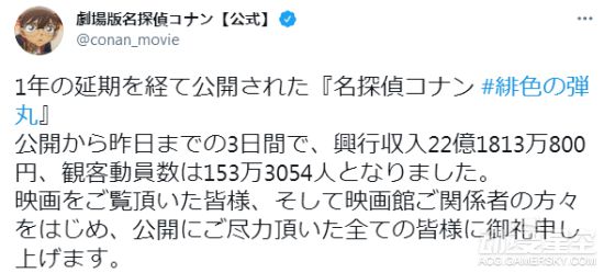《名侦探柯南：绯色的子弹》首周票房超22亿日元 为柯南剧场版史上最佳