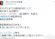 《新世纪福音战士新剧场版：终》票房超82.8亿日元 成为庵野秀明作品票房第一